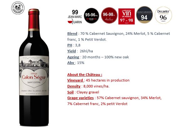 CHATEAU CALON SEGUR 3eme Grand Cru Classe Saint-Estephe 2022 OWC x 3 Bottles - PRE-RELEASE Image
