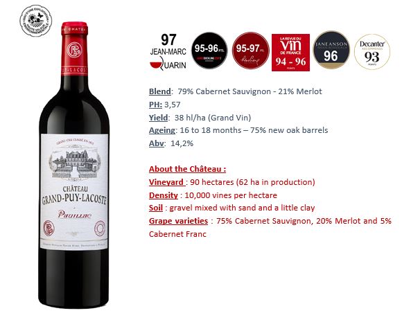 CHATEAU GRAND-PUY-LACOSTE 5eme Cru Classe Pauillac 2022 OWC x 6 Bottle - PRE-RELEASE Image