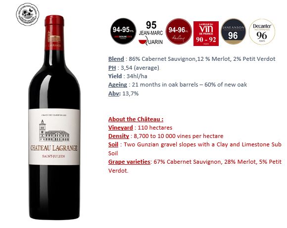 CHATEAU LAGRANGE 3eme Grand Cru Classe, Saint-Julien 2022 Bottle Image