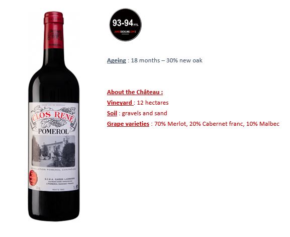 CLOS RENE Pomerol 2022 OWC x 6 Bottle - PRE-RELEASE Image