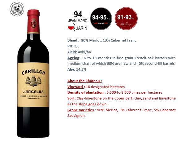 CARILLON D'ANGELUS 2nd wine of Chateau Angelus 2022 OWC x 3 Bottles - PRE-RELEASE Image