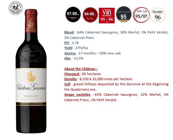 CHATEAU GISCOURS 3eme Grand Cru Classe Margaux 2022 OWC x 6 Bottle - PRE-RELEASE Image