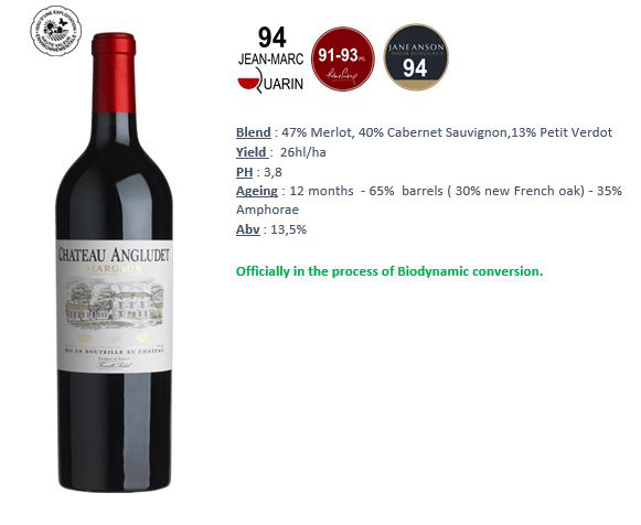 CHATEAU ANGLUDET AOC Margaux 2022 OWC x 6 Bottles (Sichel) 13.5%abv - PRE-RELEASE Image