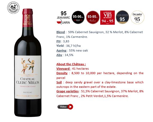 CHATEAU CLERC-MILON 5eme Cru Classe Pauillac 2022 OWC x 6 Bottle - PRE-RELEASE Image