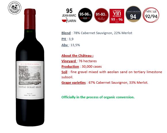 CHATEAU DUHART-MILON ROTHSCHILD 4eme Cru Classe Pauillac 2022 OWC x 6 Bottles - PRE-RELEASE Image