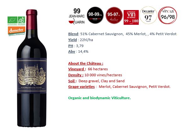 CHATEAU PALMER 3eme Grand Cru Classe Margaux 2022 OWC x 3 Bottles (Sichel) - PRE-RELEASE Image