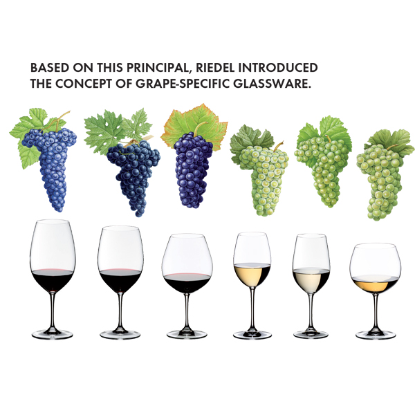 Riedel Glassware Shape2