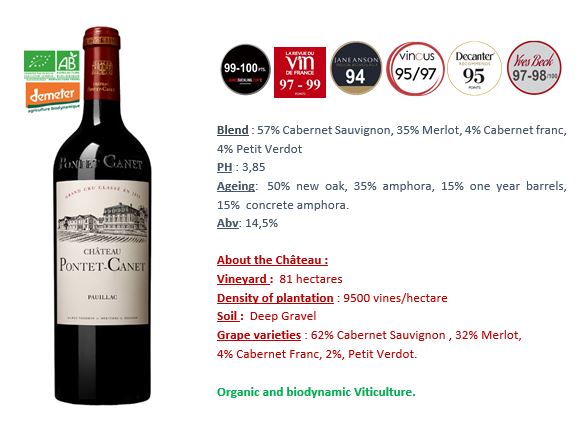 CHATEAU PONTET-CANET 5eme Grand Cru Classe Pauillac 2022 OWC x 3 Bottles - PRE-RELEASE Image