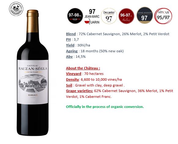 CHATEAU RAUZAN-SEGLA 2eme Grand Cru Classe, Margaux 2022 Bottle MV* Image